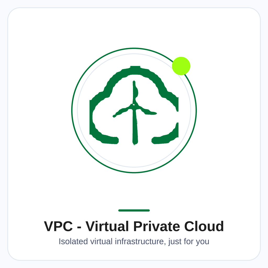VPC - Virtual Private Cloud (cx1.medium)